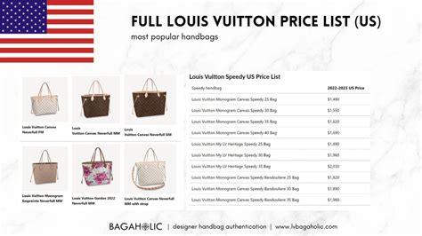 average louis vuitton bag price|louis vuitton bag price guide.